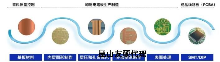 和田蔡司和田扫描电镜